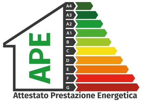 CERTIFICAZIONE_ENERGETICA_EDIFICI__A.P.E.